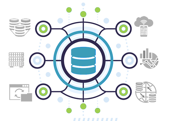 Integration reporting standards EGS reporting